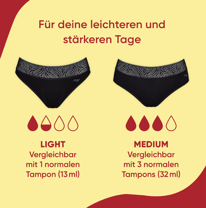 Slip périodique Sloggi (Boite de 1 slip, S)